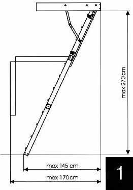 Размеры чердачной лестницы