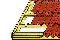Торцевая планка Торцевая планка