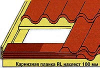 Карнизная планка Карнизная планка