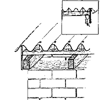 Инструкция по монтажу Ондулина рис. 14