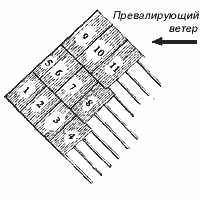 Инструкция по монтажу Ондулина рис8