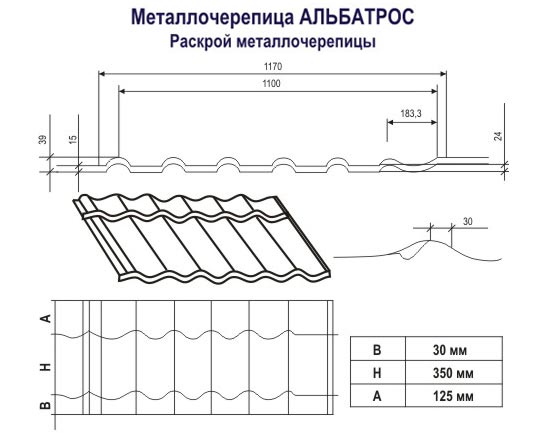 чертеж профиля металлочерепицы Альбатрос