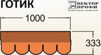 Коллекция Руфшилд (Roofshield) Готик